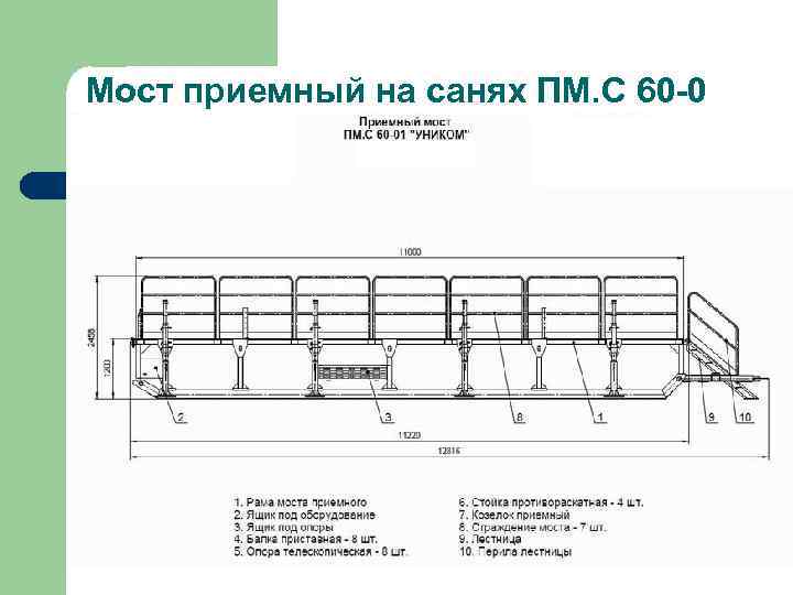 Мост приемный на санях ПМ. С 60 -0 