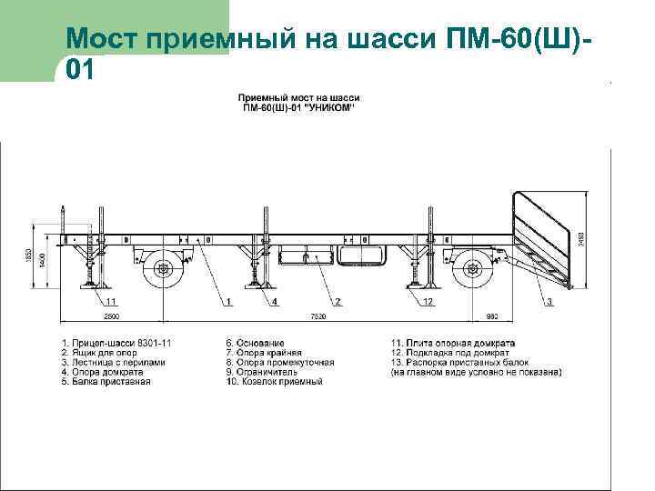 Мост приемный на шасси ПМ-60(Ш)01 