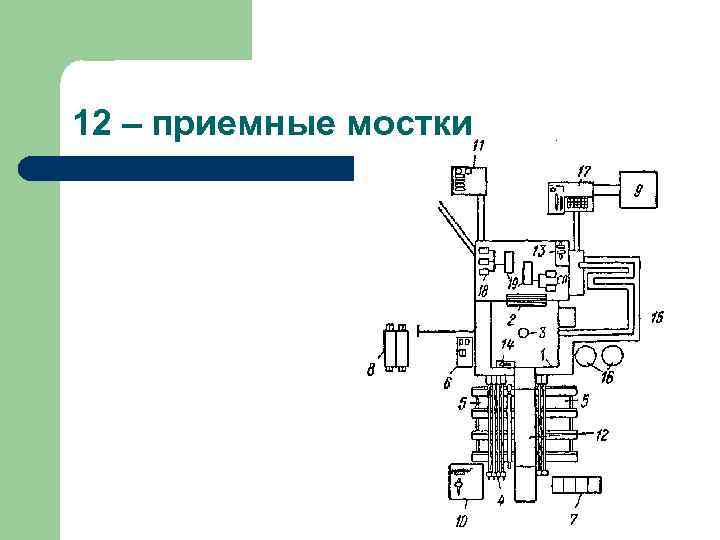 12 – приемные мостки 