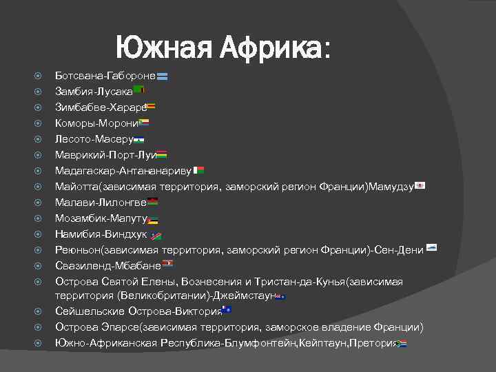 Южная Африка: Ботсвана-Габороне Замбия-Лусака Зимбабве-Хараре Коморы-Морони Лесото-Масеру Маврикий-Порт-Луи Мадагаскар-Антананариву Майотта(зависимая территория, заморский регион Франции)Мамудзу