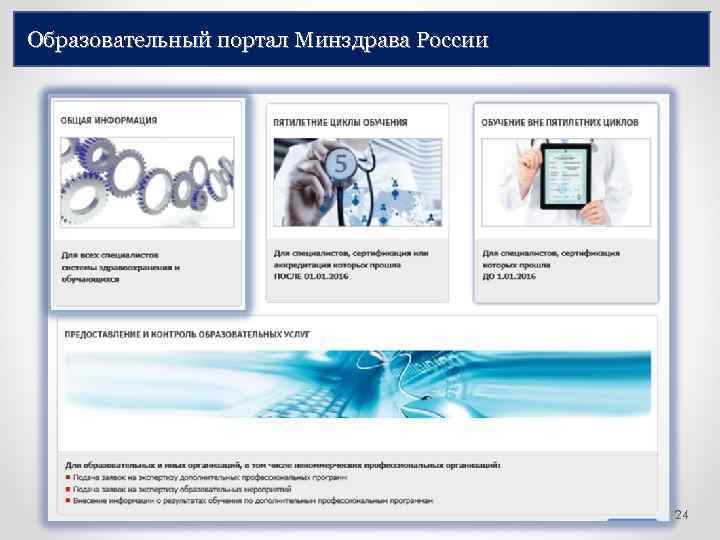 Образовательный портал Минздрава России 24 