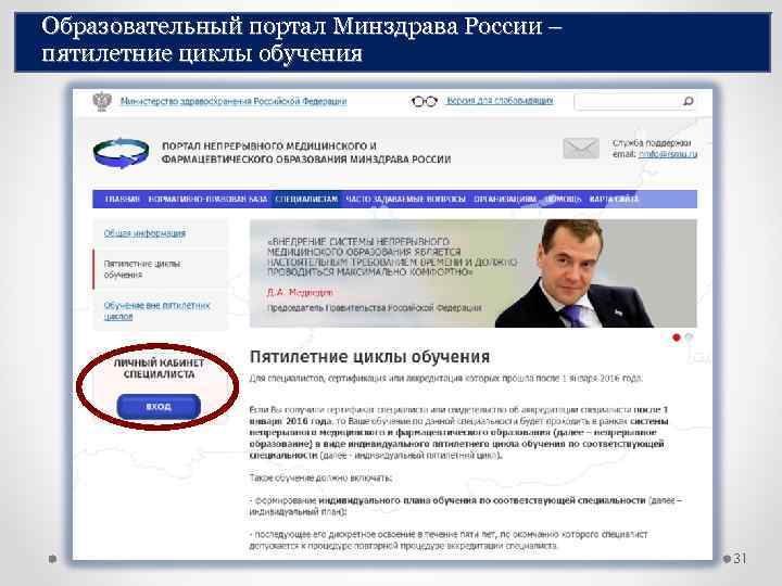 Образовательный портал Минздрава России – пятилетние циклы обучения 31 