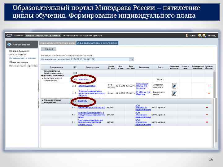 Образовательный портал Минздрава России – пятилетние циклы обучения. Формирование индивидуального плана 38 