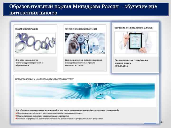 Образовательный портал Минздрава России – обучение вне пятилетних циклов 43 