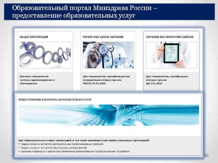 Образовательный портал Минздрава России – предоставление образовательных услуг 50 