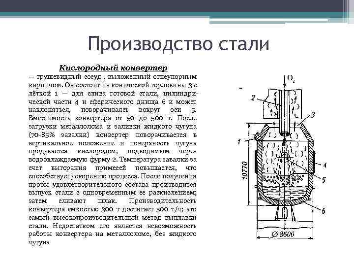 Производство стали Кислородный конвертер — грушевидный сосуд , выложенный огнеупорным кирпичом. Он состоит из