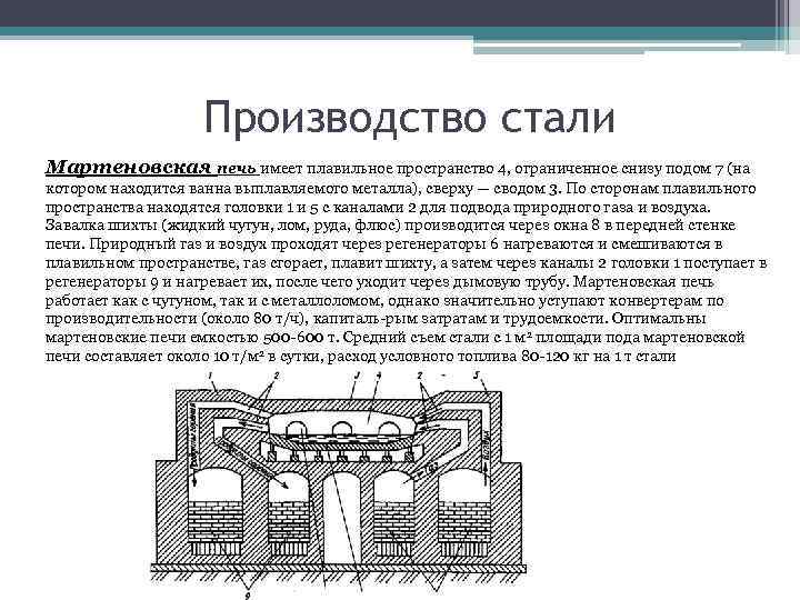 Производство стали Мартеновская печь имеет плавильное пространство 4, ограниченное снизу подом 7 (на котором