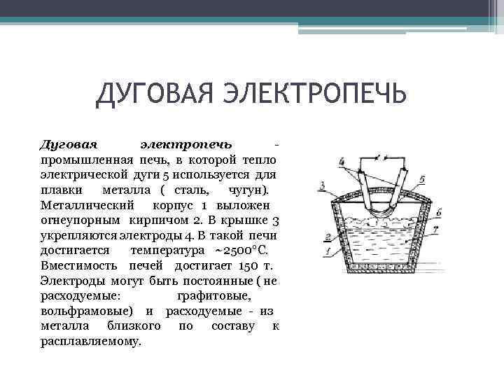 ДУГОВАЯ ЭЛЕКТРОПЕЧЬ Дуговая электропечь промышленная печь, в которой тепло электрической дуги 5 используется для