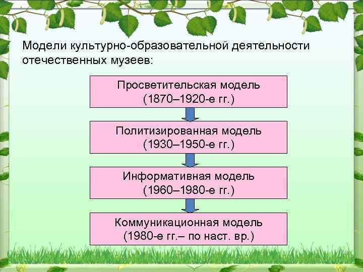 Модели культурно-образовательной деятельности отечественных музеев: Просветительская модель (1870– 1920 -е гг. ) Политизированная модель