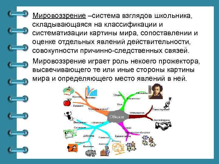 Мировоззрение –система взглядов школьника, складывающаяся на классификации и систематизации картины мира, сопоставлении и оценке