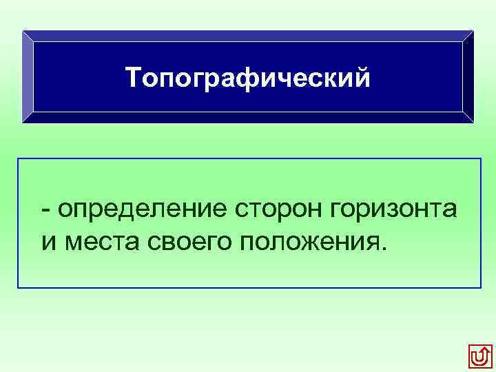 Топографический определение сторон горизонта и места своего положения. 