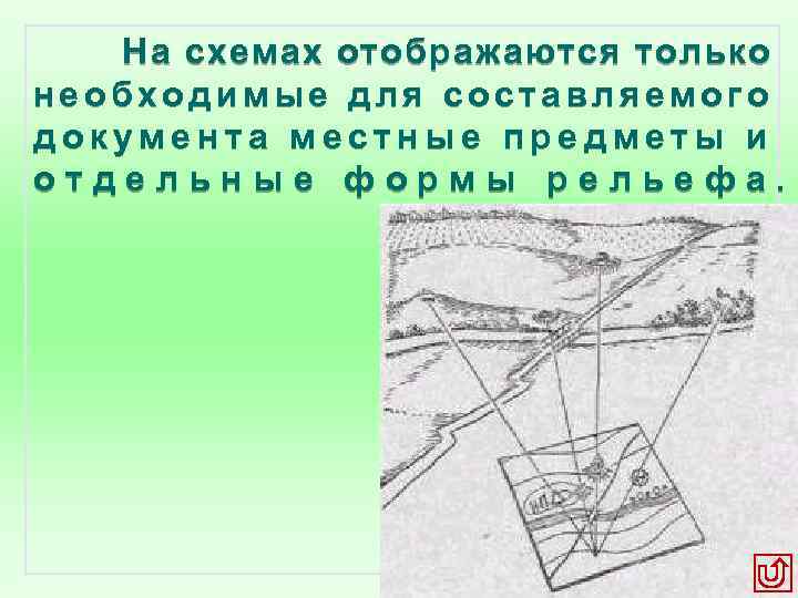 На схемах отображаются только необходимые для составляемого документа местные предметы и отдельные формы рельефа.