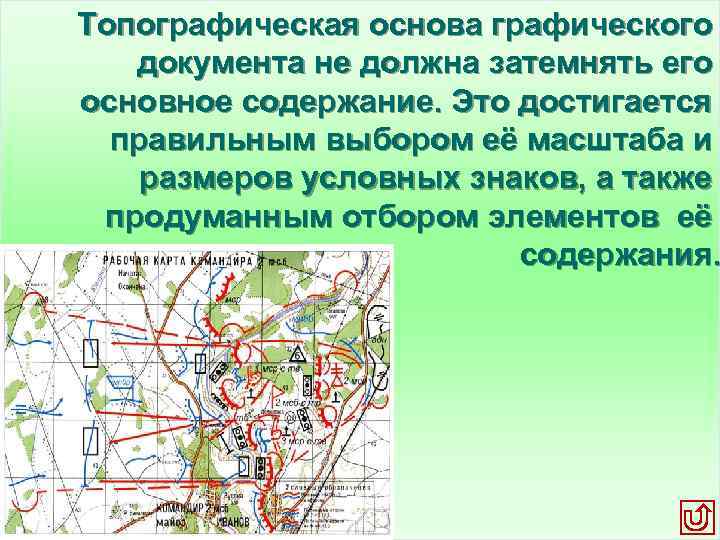 Топографическая основа графического документа не должна затемнять его основное содержание. Это достигается правильным выбором