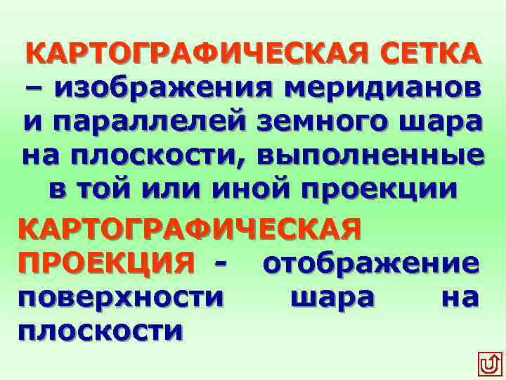 КАРТОГРАФИЧЕСКАЯ СЕТКА – изображения меридианов и параллелей земного шара на плоскости, выполненные в той