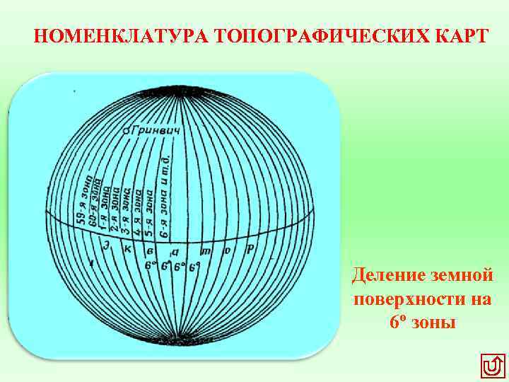 НОМЕНКЛАТУРА ТОПОГРАФИЧЕСКИХ КАРТ Деление земной поверхности на 6º зоны 