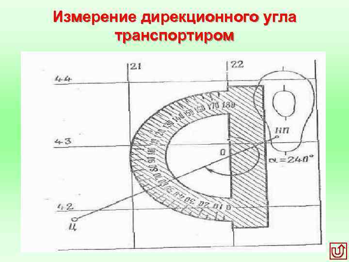 Измерение дирекционного угла транспортиром 