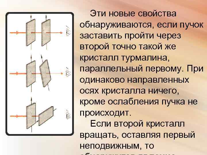 Эти новые свойства обнаруживаются, если пучок заставить пройти через второй точно такой же кристалл