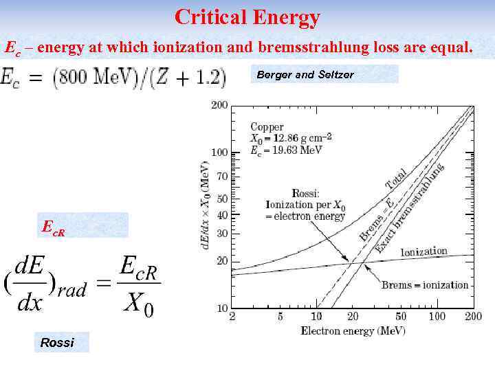 Critical Energy Ec – energy at which ionization and bremsstrahlung loss are equal. Berger