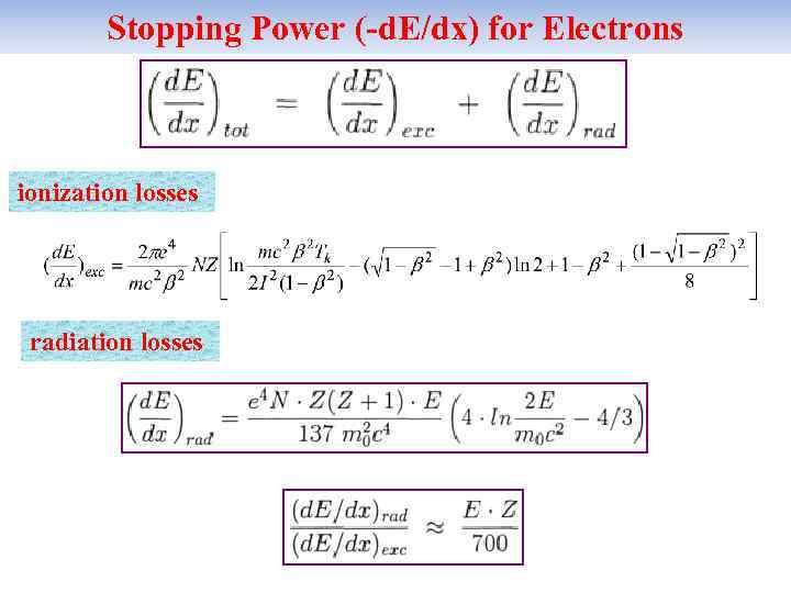 Stopping Power (-d. E/dx) for Electrons ionization losses radiation losses 