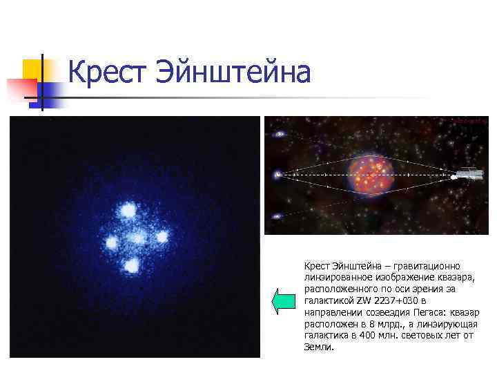 Крест эйнштейна. Крест Эйнштейна Квазар. Крест Эйнштейна Галактика. Гравитационное линзирование квазаров.