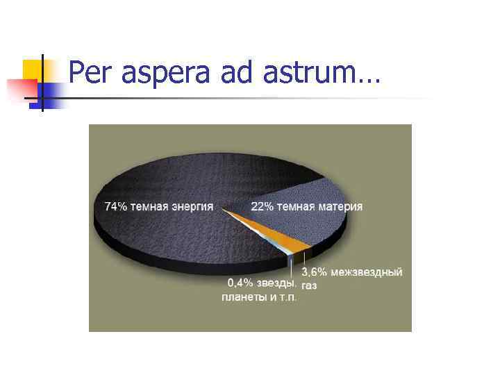 Per aspera ad astrum… 