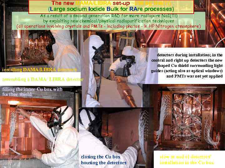 The new DAMA/LIBRA set-up ~250 kg Na. I(Tl) (Large sodium Iodide Bulk for RAre