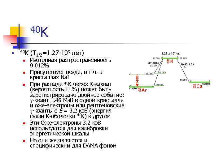 40 K n n n (T 1/2=1. 27· 109 лет) Изотопная распространенность 0. 012%