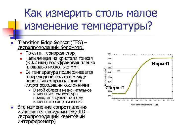 Как измерить столь малое изменение температуры? n Transition Edge Sensor (TES) – сверхпроводящий болометр: