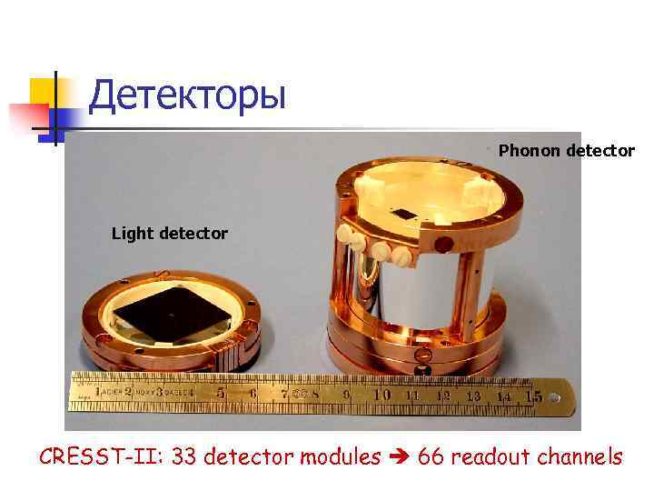 Детекторы Phonon detector Light detector CRESST-II: 33 detector modules 66 readout channels 