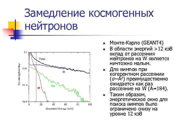 Замедление космогенных нейтронов n n Монте-Карло (GEANT 4) В области энергий >12 кэ. В