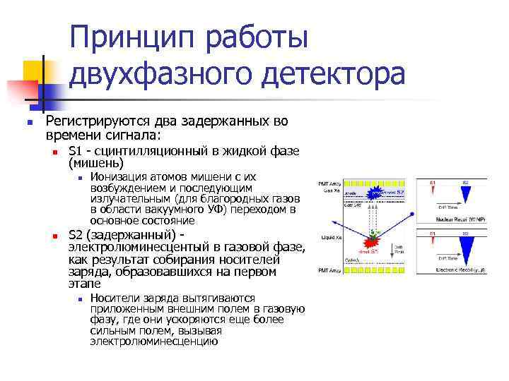 Принцип работы двухфазного детектора n Регистрируются два задержанных во времени сигнала: n S 1