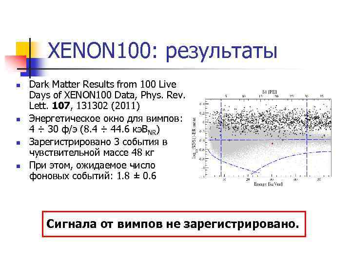 XENON 100: результаты n n Dark Matter Results from 100 Live Days of XENON
