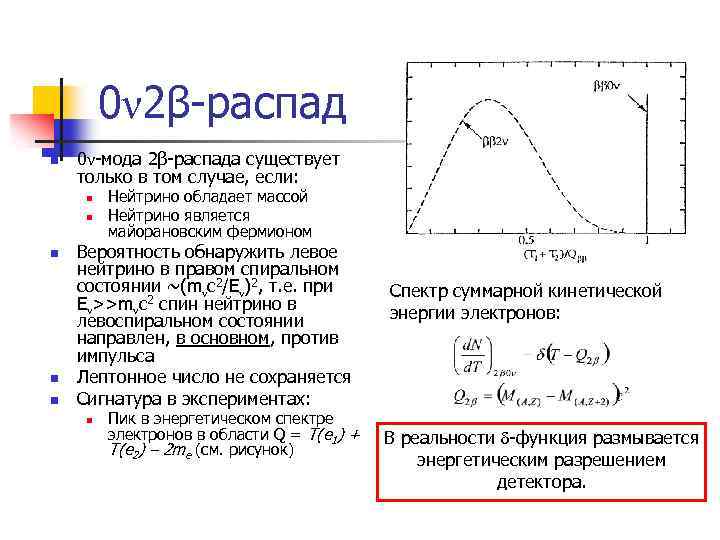 0ν 2β-распад n 0ν-мода 2β-распада существует только в том случае, если: n n n