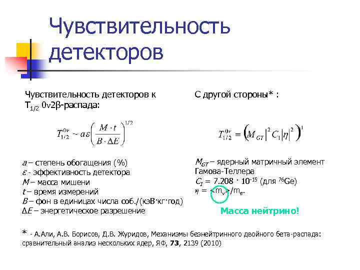 Чувствительность детекторов к T 1/2 0ν 2β-распада: a – степень обогащения (%) ε -