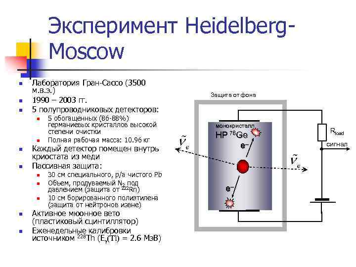 Эксперимент Heidelberg. Moscow n n n Лаборатория Гран-Сассо (3500 м. в. э. ) 1990