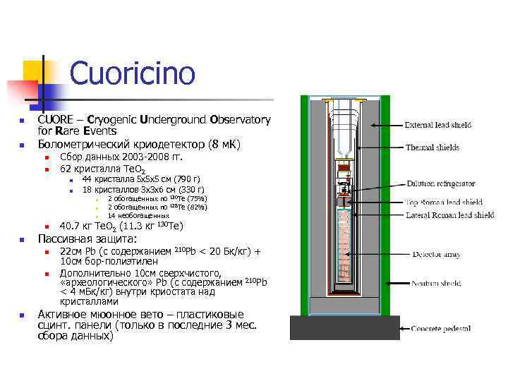 Cuoricino n n CUORE – Cryogenic Underground Observatory for Rare Events Болометрический криодетектор (8