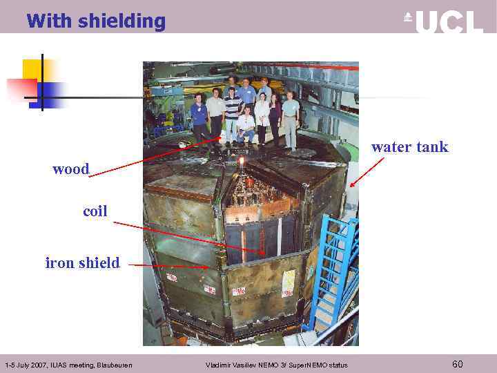 With shielding water tank wood coil iron shield 1 -5 July 2007, ILIAS meeting,