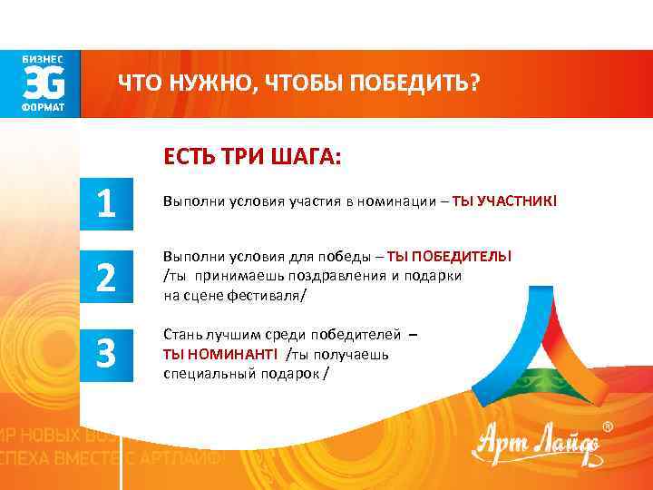 ЧТО НУЖНО, ЧТОБЫ ПОБЕДИТЬ? ЕСТЬ ТРИ ШАГА: 1 Выполни условия участия в номинации –