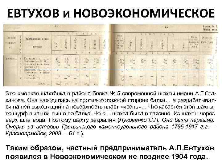 ЕВТУХОВ и НОВОЭКОНОМИЧЕСКОЕ Это «мелкая шахтёнка в районе блока № 5 современной шахты имени