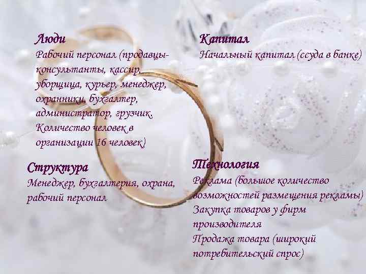 Люди Капитал Рабочий персонал (продавцыконсультанты, кассир, уборщица, курьер, менеджер, охранники, бухгалтер, администратор, грузчик. Количество