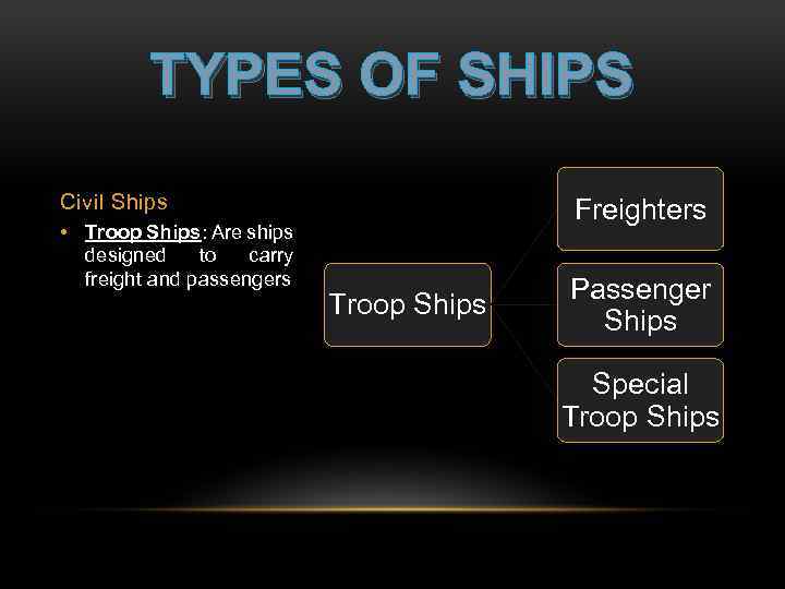 TYPES OF SHIPS Civil Ships • Troop Ships: Are ships designed to carry freight