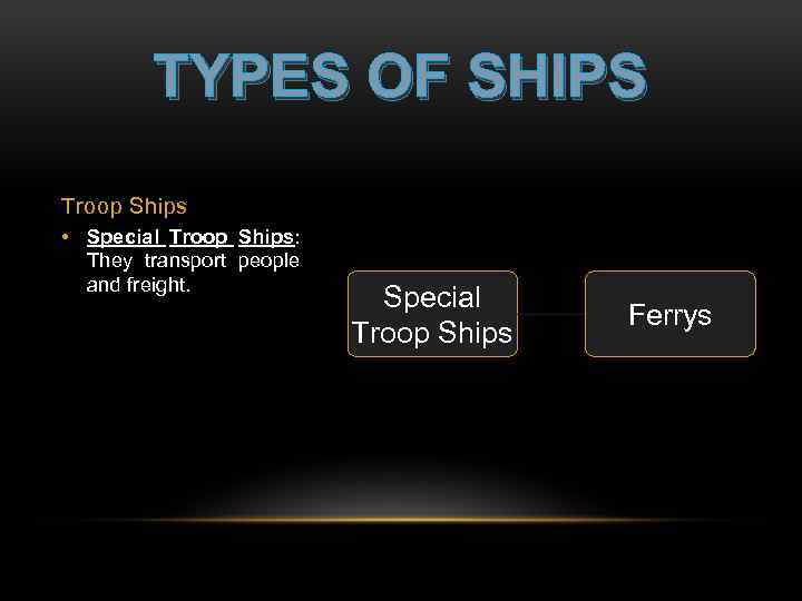 TYPES OF SHIPS Troop Ships • Special Troop Ships: They transport people and freight.