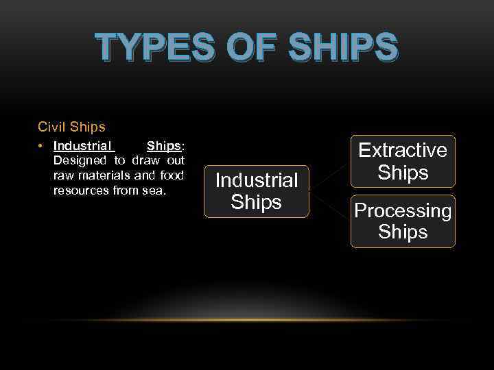 TYPES OF SHIPS Civil Ships • Industrial Ships: Designed to draw out raw materials