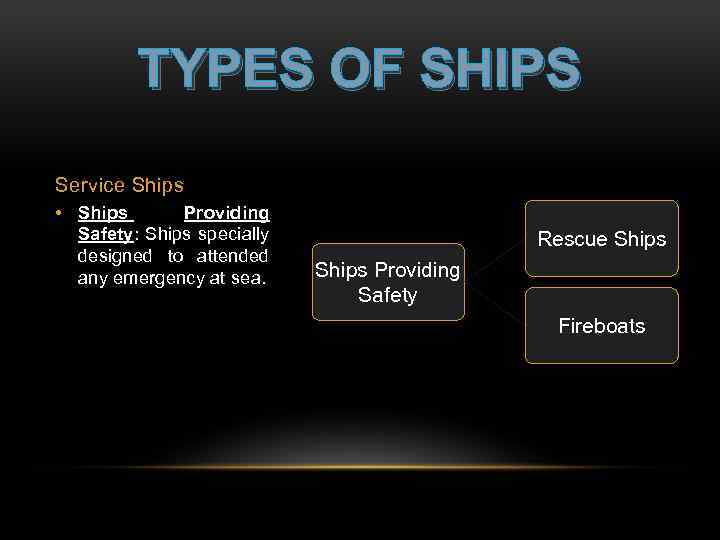 TYPES OF SHIPS Service Ships • Ships Providing Safety: Ships specially designed to attended