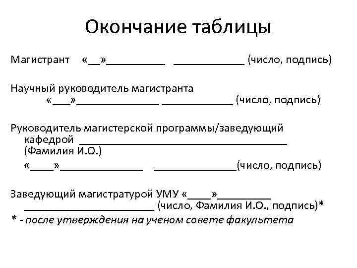 Портфолио магистранта образец