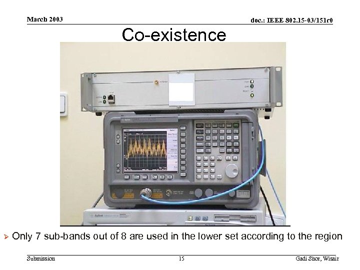 March 2003 doc. : IEEE 802. 15 -03/151 r 0 Co-existence Ø Only 7