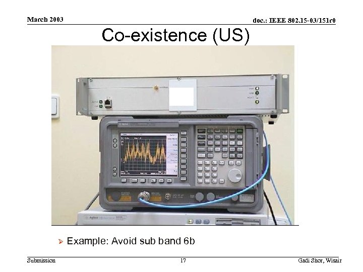 March 2003 doc. : IEEE 802. 15 -03/151 r 0 Co-existence (US) Ø Submission