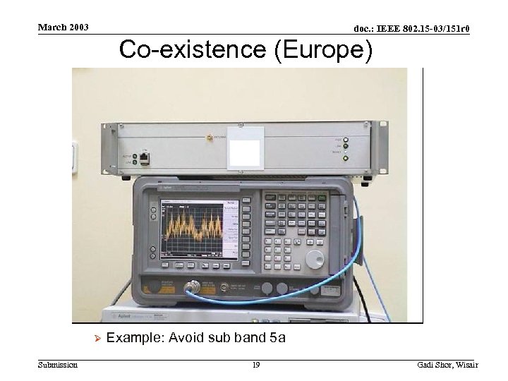 March 2003 doc. : IEEE 802. 15 -03/151 r 0 Co-existence (Europe) Ø Submission