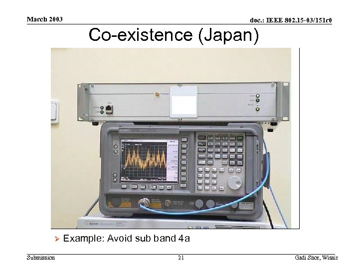 March 2003 doc. : IEEE 802. 15 -03/151 r 0 Co-existence (Japan) Ø Submission