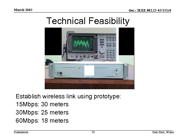 March 2003 doc. : IEEE 802. 15 -03/151 r 0 Technical Feasibility Establish wireless
